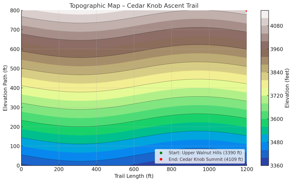 Topographic Map – Cedar Knob Ascent Trail